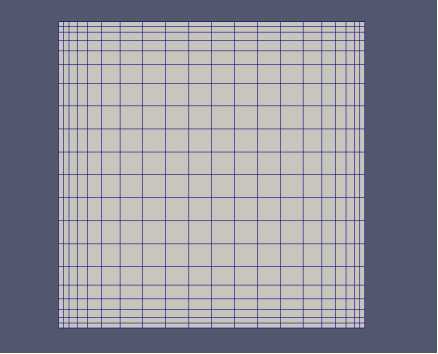 OpenFOAM Tutorial - Lid Driven Cavity | BHL Notes